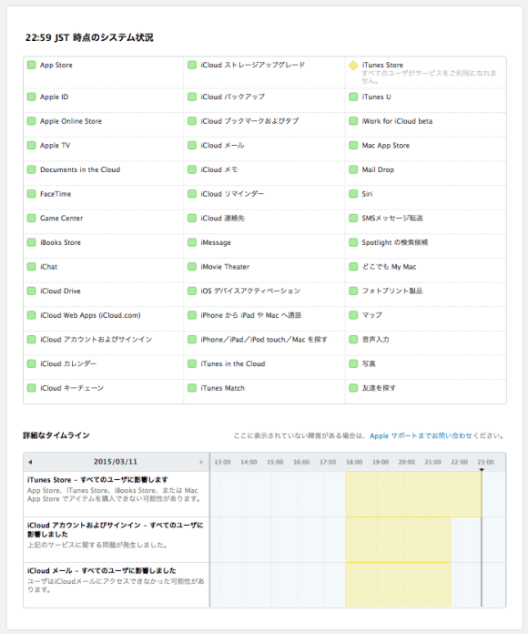 apple-status-2259-ss