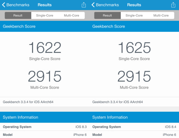 iPhone 6 iOS 8.3, iOS 8.4 ベンチマークテスト